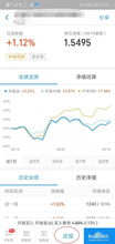 轻松上手：支付宝基金定投全攻略 1