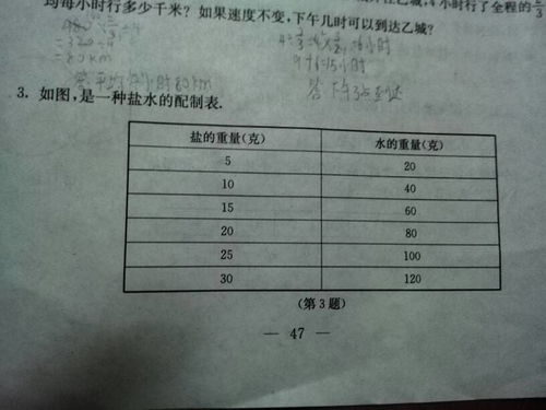 0.73公斤转换为克的方法 1