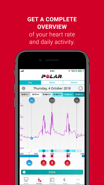 polar flow app v7.7.0 安卓版