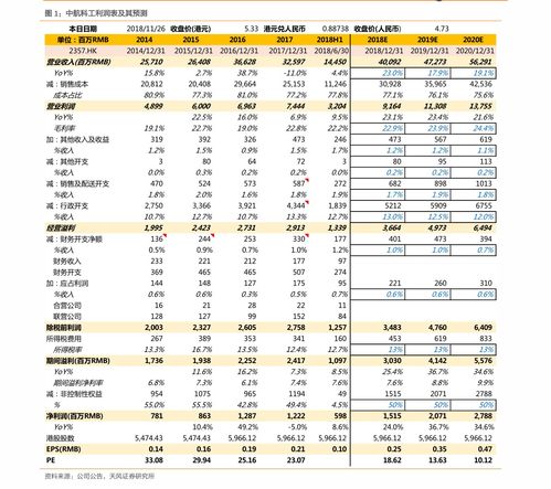 2020元旦高速免费通行全攻略 3