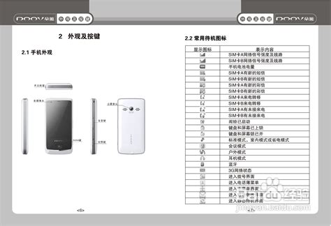 朵唯S680手机详细使用指南 1