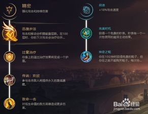LOL英雄攻略：如何玩转深渊巨口（大嘴）？ 1