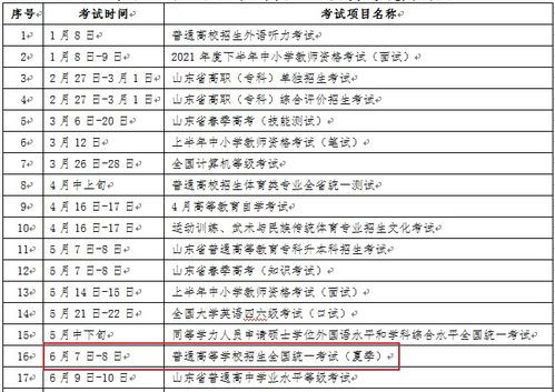 揭秘：高考为何定于6月7日、8日、9日？ 3