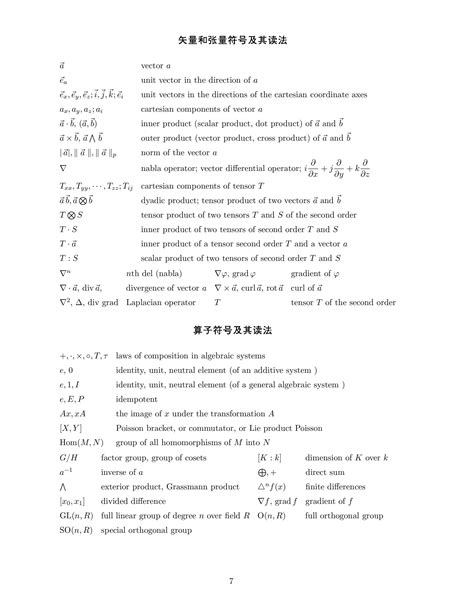 揭秘！数学在英语中的神奇表达：让数字与逻辑跨越语言界限 2