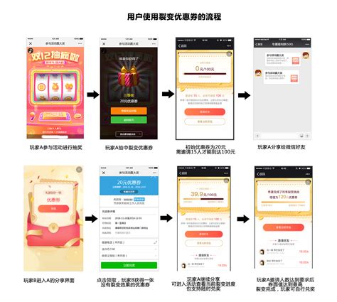 UU小程序：优惠买单操作指南 5