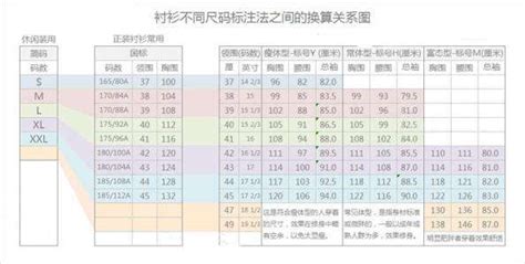 男士衬衫XL和XXL分别对应的是几号尺码？ 2