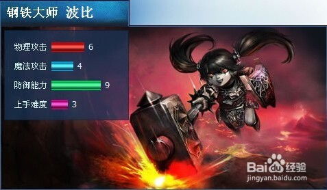 LOL S5赛季：重塑辉煌的钢铁大使波比归来！ 2