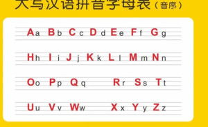 轻松学会：指甲的正确拼音拼写方法 1