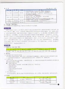 大学学费：按年还是按学期收取？ 2