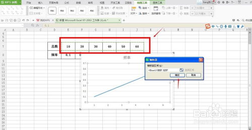 Excel折线图制作教程：轻松学会，一看就会！ 2