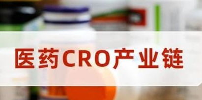 CRO公司究竟是什么？一文带你全面了解！ 4