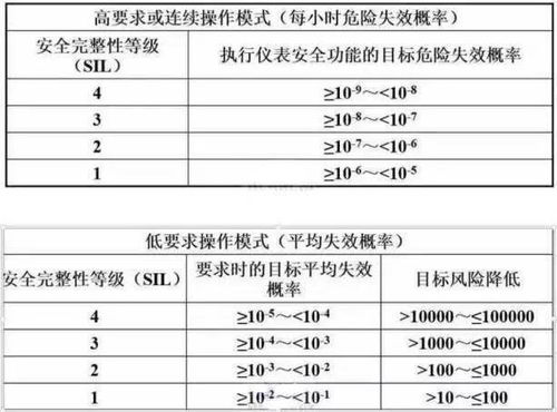 如何准确区分'似'字的两种读音：shi与si 4