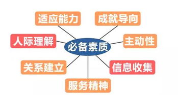 揭秘！'HR'背后的职场奥秘：你不可不知的人力资源全解析 1