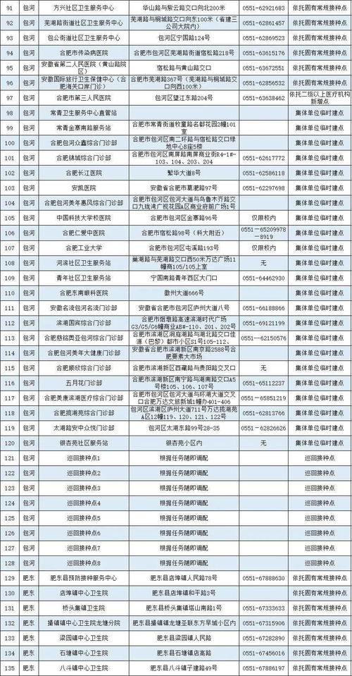 国旗常用的6种尺寸及其相关用法是什么？ 2