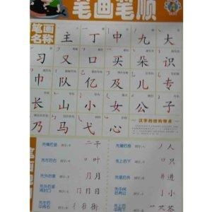 揭秘汉字之美：'世'字的部首奥秘与精妙笔顺全解析 1