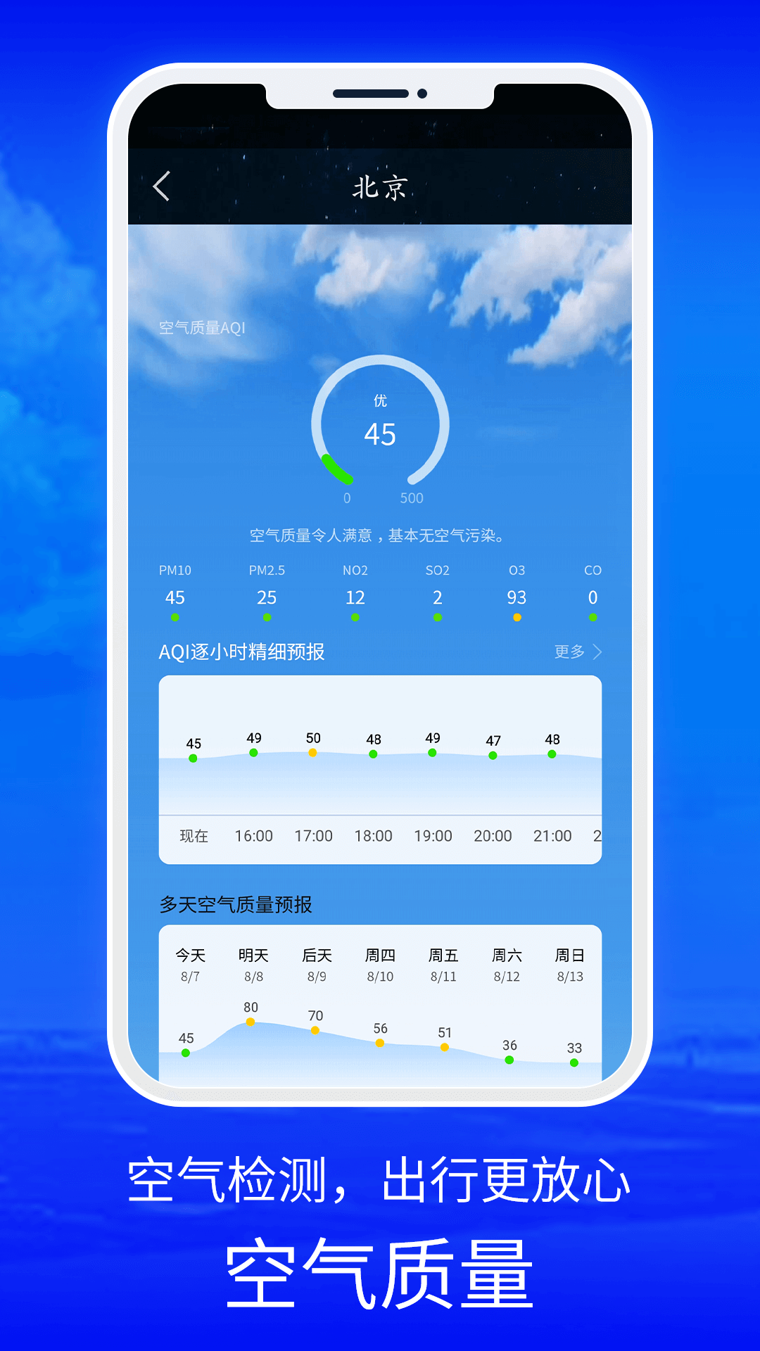 黄历天气2024最新版