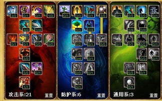 S7季前赛：高效好运姐ADC天赋配置指南 1