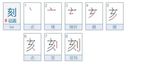 深度解析：镌刻与隽刻——读音相同，用法却大相径庭 1