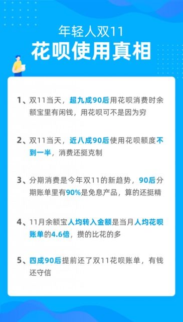 双11后轻松还花呗账单，支付宝教你省钱攻略 4