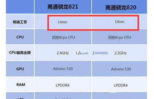 揭秘：1米究竟等于多少纳米？ 3