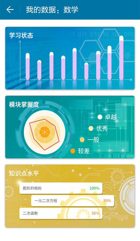 高木学习app