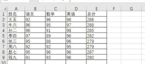 姓氏按笔画顺序排序表 3