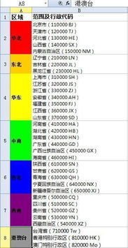 揭秘：三地跨度的神奇奥秘 1