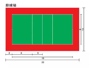 羽毛球场地标准尺寸及占地面积详解 1