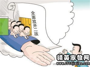 2023年上海二胎生育政策全面解读，最新变动一网打尽！ 3