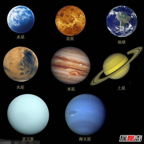 揭秘宇宙瑰宝：探索八大行星的奇幻之旅 3