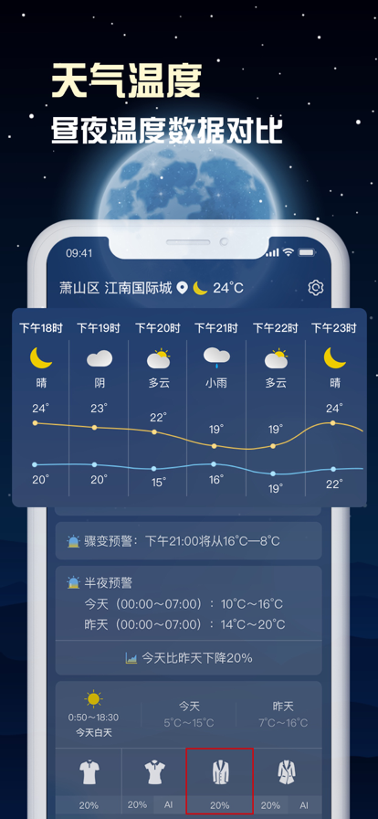 穿搭天气