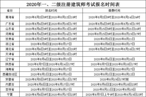 农行622848开头银行卡所属省份查询 4