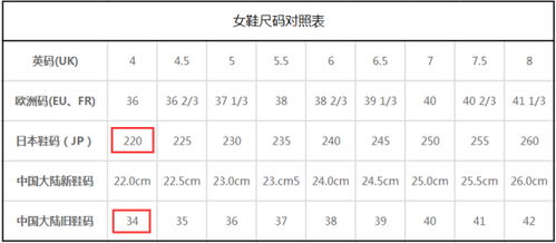 230鞋码对应37还是36 3