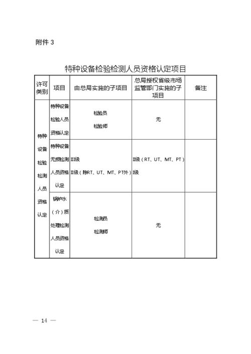 特种设备检验检测人员证书查询方法 3