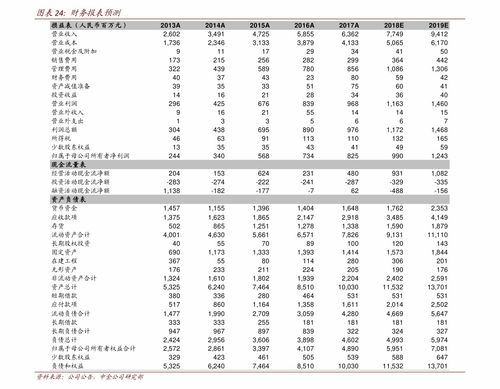 如何查询人民币对外币的实时汇率？ 3