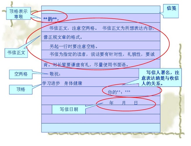 掌握写信的标准格式，轻松写出正式信函 3