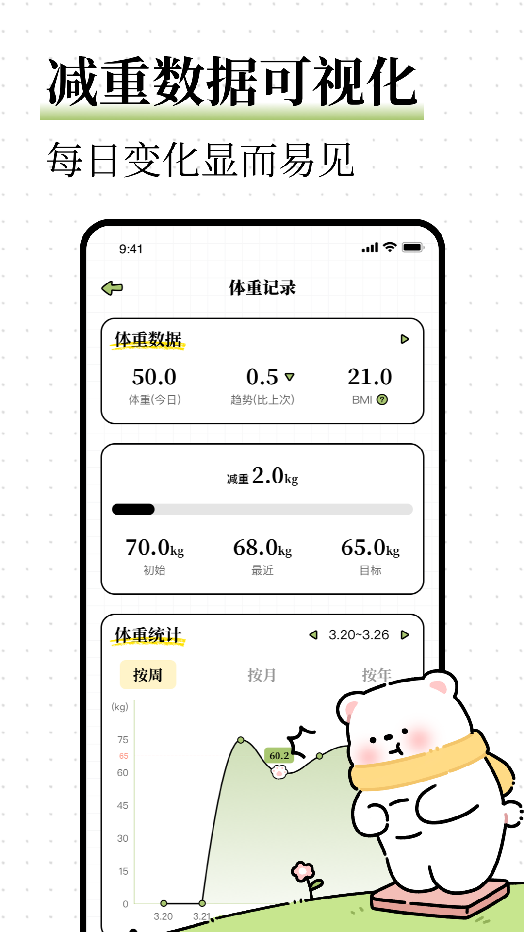 每日减脂官方版