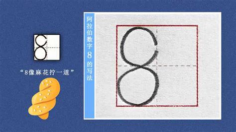 如何正确书写汉字'八'，确保字形准确无误？ 5