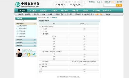 年利率3.9%如何轻松计算利息，一看就懂！ 1