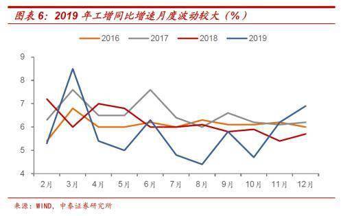 轻松掌握：如何查询十年期国债收益率 1