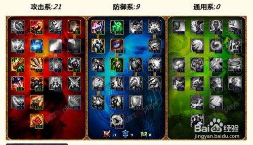瑞文天赋与技能加点全攻略 2