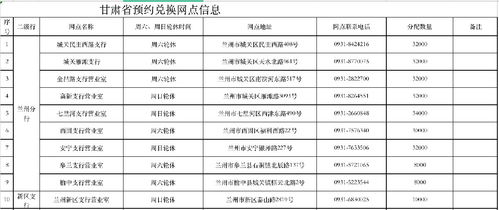 农行622848开头银行卡所属省份查询 2