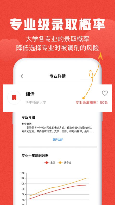 极志愿app2024高考志愿填报