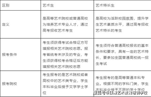 让父母点头：巧妙说服他们接受你的想法秘籍 3