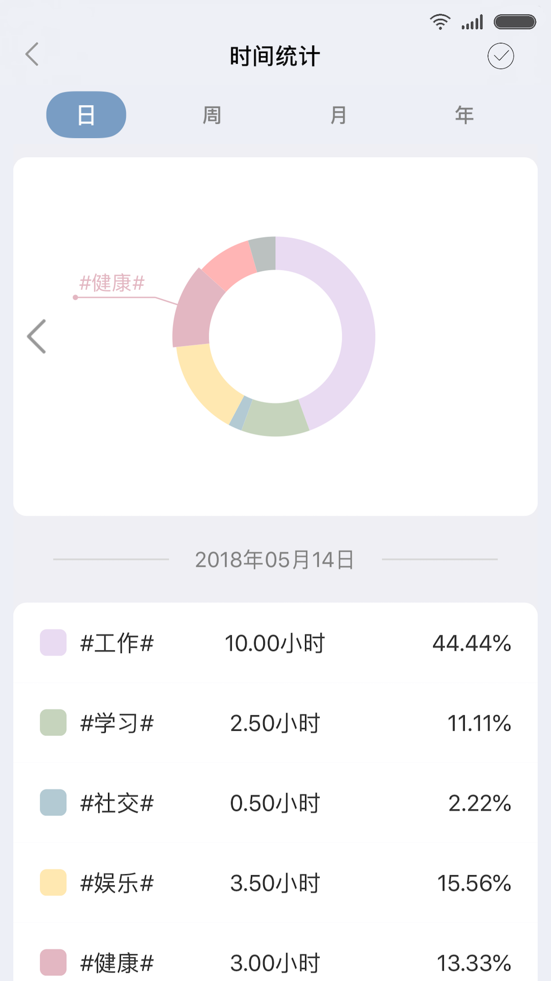 小小目标app