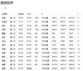 K15次列车详细途经站点及到站时刻表 1