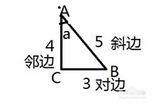 初三数学：如何计算正弦值、余弦值和正切值？ 1