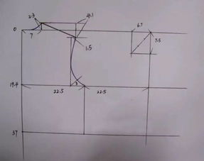 轻松学服装裁剪：全面入门教程 3