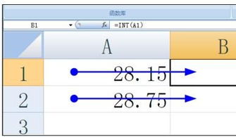 取整函数是如何进行取整的？ 2