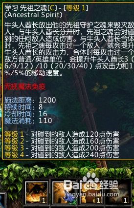 DOTA2：牛头酋长高效打野出装指南 2